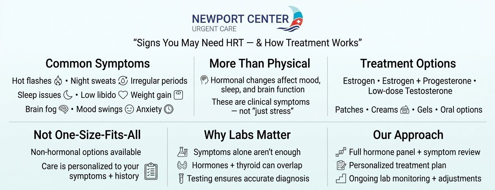 Signs you may need HRT