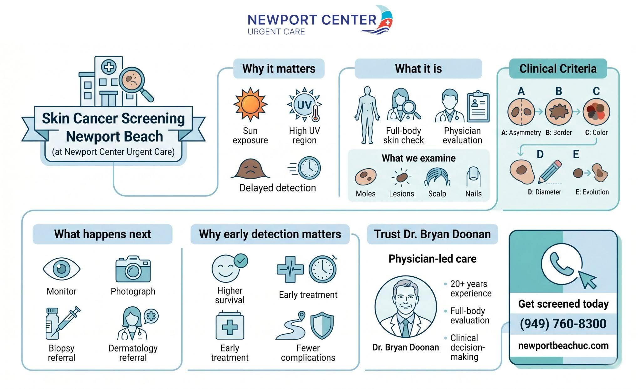 skin cancer screening newport beach