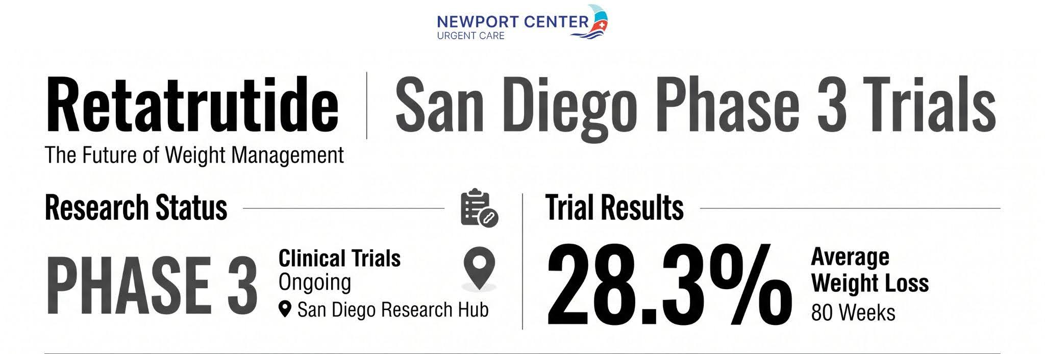 Retatrutide - San Diego Phase 3 Trials